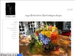 Sites similar to tableartbyhenri.com