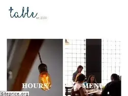 Sites similar to tableasheville.com