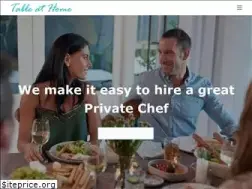 Sites similar to tableathome.com