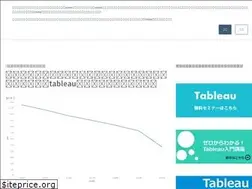 Sites similar to tableau-i-ways.com