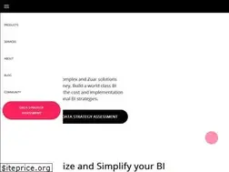 Sites similar to tableauhelp.com