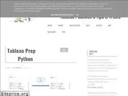 Sites similar to tableaujpn.blogspot.com