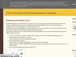 Sites similar to tableauonlinetraining1.blogspot.com