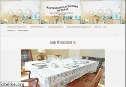 Sites similar to tablecloth.us