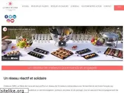 Sites similar to tabledecana.com