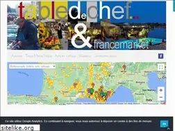Sites similar to tabledechef.com