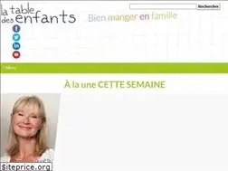 Sites similar to tabledesenfants.com