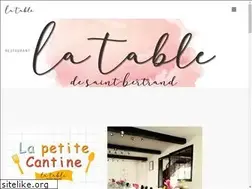 Sites similar to tabledestbertrand.fr