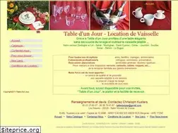 Sites similar to tabledunjour.fr