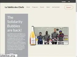 Sites similar to tableedeschefs.org