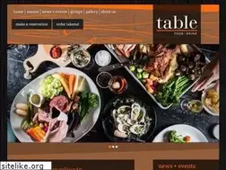 Sites similar to tablefoodanddrink.com