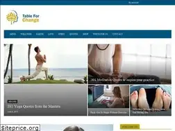 Sites similar to tableforchange.com
