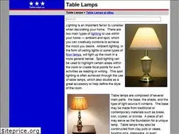 Sites similar to tablelamps.us