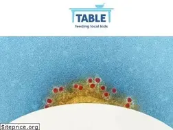 Sites similar to tablenc.org