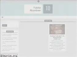 Sites similar to tablenumber10.com