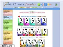 Sites similar to tablenumberempire.com