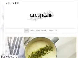 Sites similar to tableofhealth.com