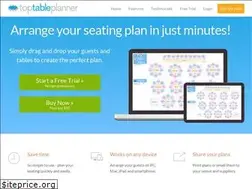 Sites similar to tableplans.net