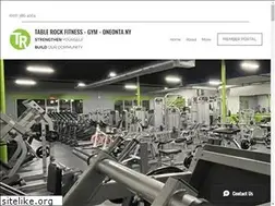 Sites similar to tablerockfitness.com