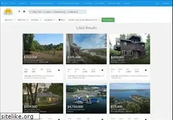 Sites similar to tablerocksunsetproperties.com