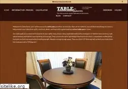 Sites similar to tablesaver.com