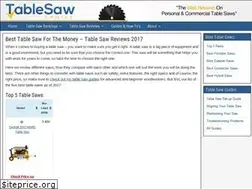 Sites similar to tablesawchoice.com
