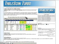 Sites similar to tablescanturbo.com