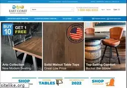 Sites similar to tableschairsbarstools.com