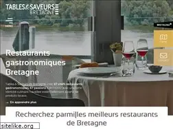 Sites similar to tablesetsaveursdebretagne.com