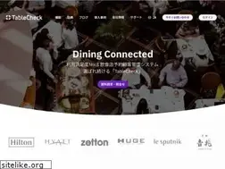 Sites similar to tablesolution.com