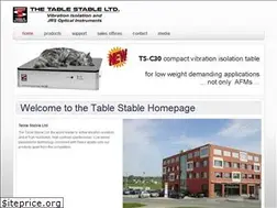 Sites similar to tablestable.com