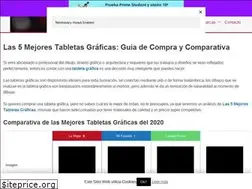 Sites similar to tabletagrafica.top