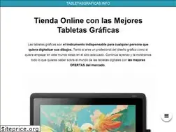 Sites similar to tabletasgraficas.info