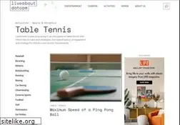 Sites similar to tabletennis.about.com