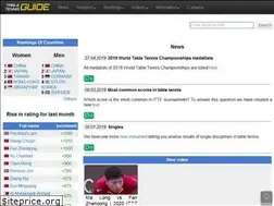 Sites similar to tabletennis.guide