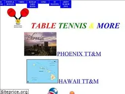 Sites similar to tabletennisandmore.com