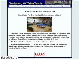 Sites similar to tabletennischarlestonwv.com