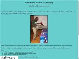 Sites similar to tabletennispractice.com