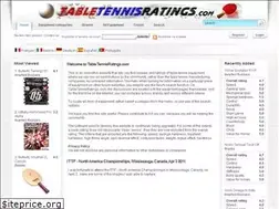 Sites similar to tabletennisratings.com