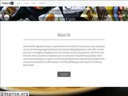 Sites similar to tablethirtytwo.com