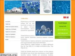 Sites similar to tabletklor.com