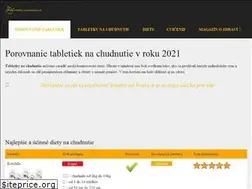 Sites similar to tabletky-na-chudnutie.sk