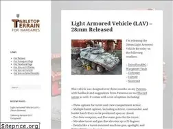 Sites similar to tabletop-terrain.com