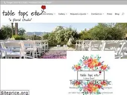 Sites similar to tabletopsetc.net