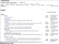 Sites similar to tabletopwelt.de