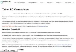 Sites similar to tabletpccomparison.net