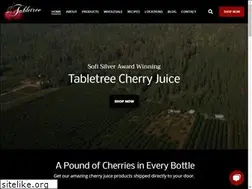 Sites similar to tabletreejuice.com
