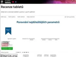 Sites similar to tablety.produkter.cz