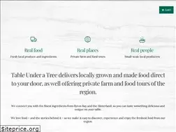 Sites similar to tableunderatree.com.au