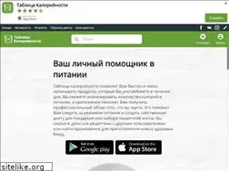Sites similar to tablicakalorijnosti.ru